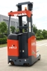 Reach Truck Heli CQD15-GC2R, đứng lái Reach Truck 1.5 tấn