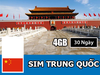 Sim và eSIM Trung Quốc vào mạng 6GB tốc độ cao tại Việt Nam - Nhận Tại Việt Nam