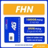 (Đã Có Tháng Đầu) Sim 4G Mobifone FHN Có 1000GB/Tháng Trong Khu Vực Hà Nội.