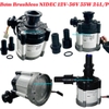 Bơm Brushless NIDEC 12V-36V 35W 24L_P