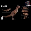 Mô Hình Khủng Long Carnotaurus Benxin Nanmu Smart Series (Ranger 3.0)