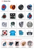 Bộ Điều Chỉnh Tốc Độ Điện Áp Và Nhiệt Độ Công Suất Máy 220V 4000W Biến Đổi Động Cơ Vô Hạn PVN6228