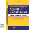 HƯỚNG DẪN THỰC HÀNH KẾ TOÁN HÀNH CHÍNH SỰ NGHIỆP – 128 SƠ ĐỒ KẾ TOÁN HÀNH CHÍNH SỰ NGHIỆP.