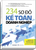 Sách 234 Sơ Đồ Kế Toán Doanh Nghiệp Hướng Dẫn Chế Độ Kế Toán Doanh Nghiệp (Theo Thông Tư Số 99/2025/TT-BTC)