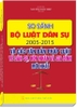 Sách So sánh Bộ luật Dân sự 2005 - 2015 và các văn bản pháp luật dân sự, hôn nhân và gia đình mới nhất