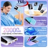 Pin Dự Phòng Remax RPP-623 20000mAh Sạc Nhanh Chính Hãng