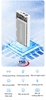 Pin Dự Phòng Remax RPP-292 20000mAh Chính Hãng