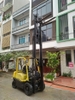 xe-nang-dau-2.5-tan-hyster-cu