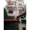 Biệt thự phố cho thuê Quận 2 - đường Trần Não - giá 1200$