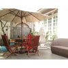 Cho thuê biệt thự quận 2, thảo điền, giá 2500$