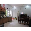 Cho thuê Villa Quận Bình Thạnh, hẻm xe hơi đường Ung Văn Khiêm. Giá : 1.000 usd/tháng.