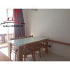 cần cho thuê căn hộ cao cấp estella, phường an phú,quận 2, giá cho thuê:1400$/tháng