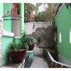 cho thuê villa quận phú nhuận, khu phan xích long giá cho thuê:2000$/tháng , bao thuế