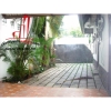 Cho thuê Villa khu compound Quận 2, đường Trần Não giá thương lượng