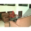 cho thuê biệt thự quận 2, đường nguyễn văn hưởng giá 1500$