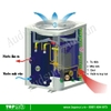 Máy bơm nhiệt cho bể bơi mini Audsun ARG-01STi-P