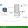 Bơm nhiệt không khí HeatPump NERS-G20B New Energy 1500L