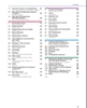 Sách Review of Dermatology