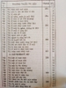 Sách nam phương gia truyền