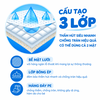 Tấm lót sơ sinh Likado túi 30 miếng