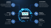 6RY1703-0AA01
