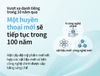 Sữa dưỡng ẩm Lotion làm trắng và tăng cường bảo vệ da  135ml (set dưỡng da NHAN SẮC KHÔNG PHAI - Atomy Skin Care System The Fame Lotion