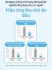 Dầu xả chuyên trị gàu lâu năm chiết xuất thảo dược cân bằng độ ẩm và ngăn gàu xuất hiện trở lại 500ml -  Atomy Scalpcare Hair Conditioner - 애터미 스칼프 컨디셔너 - Атоми Скалпкеар Кондиционер