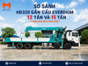 so-sanh-hd320-gan-cau-everdigm-12-tan-va-15-tan