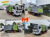 Bốn góc nhìn xe quét đường Dongfeng 4 khối: chéo trước, chéo sau, ngang thân và chính diện đầu xe