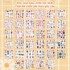 Chibi chủ đề ĐẦU BẾP