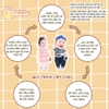 Chibi chủ đề ĐẦU BẾP