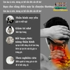 MÁY MASSAGE CỔ CẢM ỨNG XUNG ĐIỆN TỪ 3D THÔNG MINH