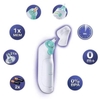 Nhiệt kế đo tại Braun | IRT6020