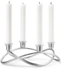 Candlesticks Model 1