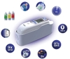Nhiệt kế điện tử đo tai Braun CAN 7 | IRT6520