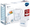 Bình lọc nước Brita 12 lõi lọc 2.4L | PVN4524L