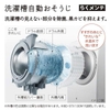 Máy giặt nội địa Nhật Hitachi  BD-SX130ML-W