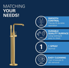 Sen tắm bồn Grohe Essence màu Cool Sunrise mờ | 23491GN1+29086000