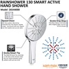 Tay sen tắm nhập Đức Grohe 26544000 RSH SmartActive 130