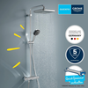 Sen cây Grohe Vitalio 250, 2 xả | 26696001