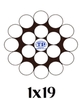 Cáp cứng viễn thông 1x19