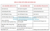Dao bếp Đa Sỹ - Khánh Linh nhíp 100%: Dao phở chặt, dao chặt xương cán sắt (dao tông)