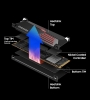 SSD Samsung 990 PRO with Heatsink 2TB 
