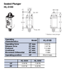 Công tắc hành trình HL-5100