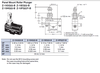 Công tắc hành trình Omron Z-15HQ22