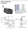 Công tắc hành trình Omron Z-15GL2