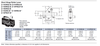 Công tắc hành trình Omron Z-15GW2-B