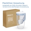 ❤️BÌNH LỌC NƯỚC BRITA GLASS WATER FILTER JUG LIGHT BLUE 2,5L + 3 LÕI LỌC❤️