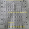 Than chuẩn GBW11113j