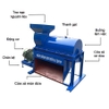 Máy Nghiền Xơ Dừa B1200